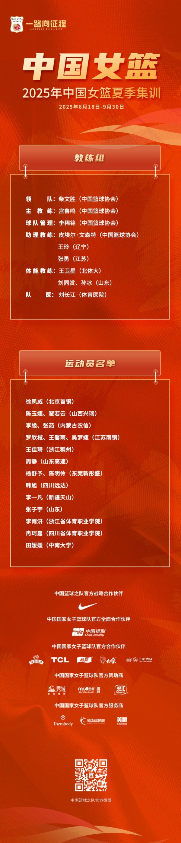 浩源配资 中国女篮公布最新集训名单，主教练宫鲁鸣解读选人标准
