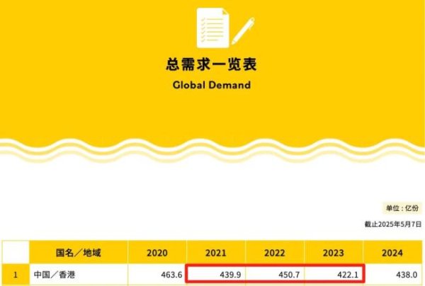 股升网 方便面依旧“香”