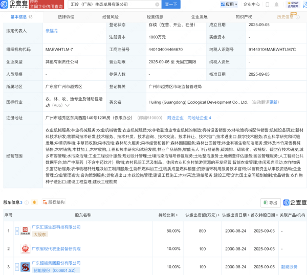 一直牛配资 韶能股份等新设生态发展公司，含AI及无人飞行器业务